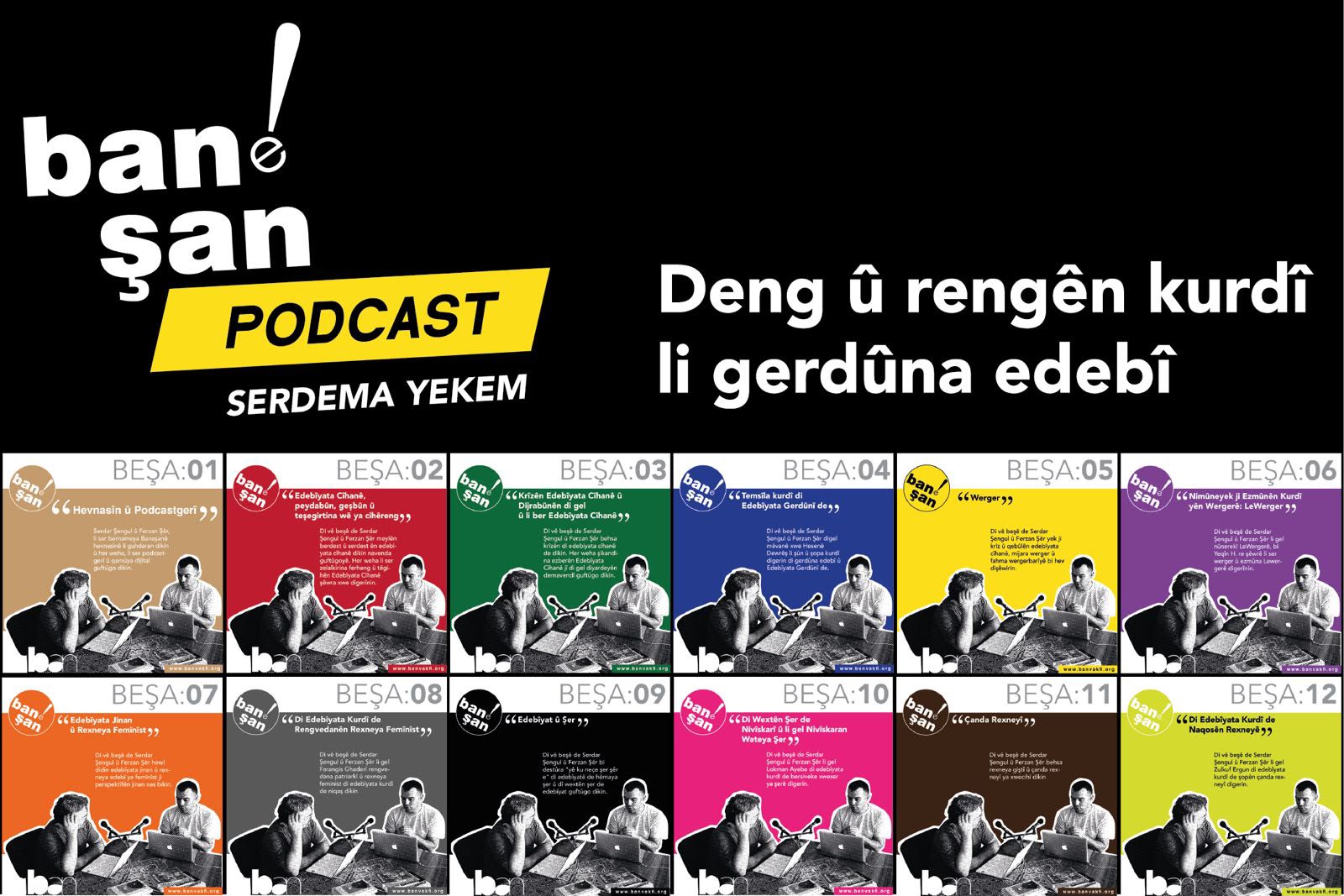 BAN Vakfı 1. Seri Podcast